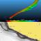 High resolution bathymetry of the south side of Pico with the LAUV. The transect line is 9 km in length.